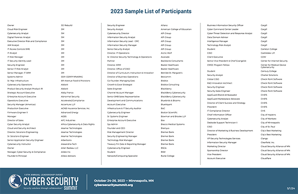 Sample List of Participants